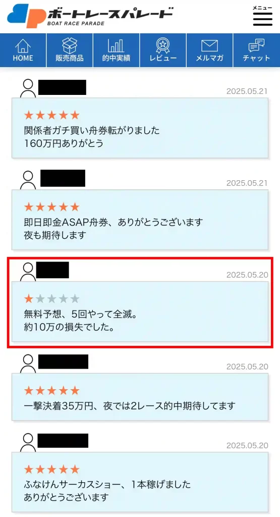 競艇予想サイト「ボートレースパレード」のレビュー・口コミ