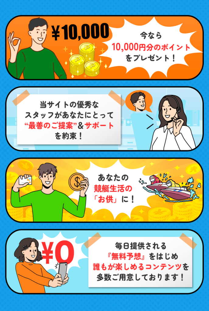 競艇予想サイト「BOAT66(ボート66)」の非会員ページ