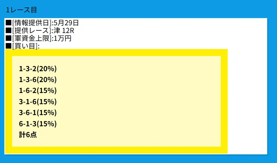 競艇予想サイト「BOAT66(ボート66)」の無料予想買い目5月29日