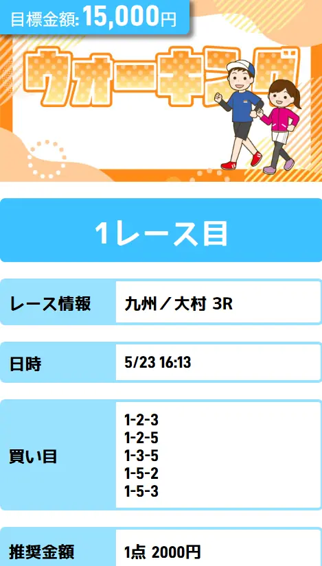 競艇予想サイト「ボート生活」の無料予想の買い目