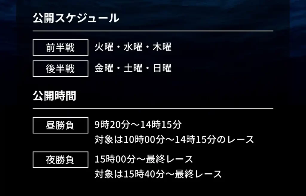 競艇予想サイト「競艇スターライト」の公開スケジュール