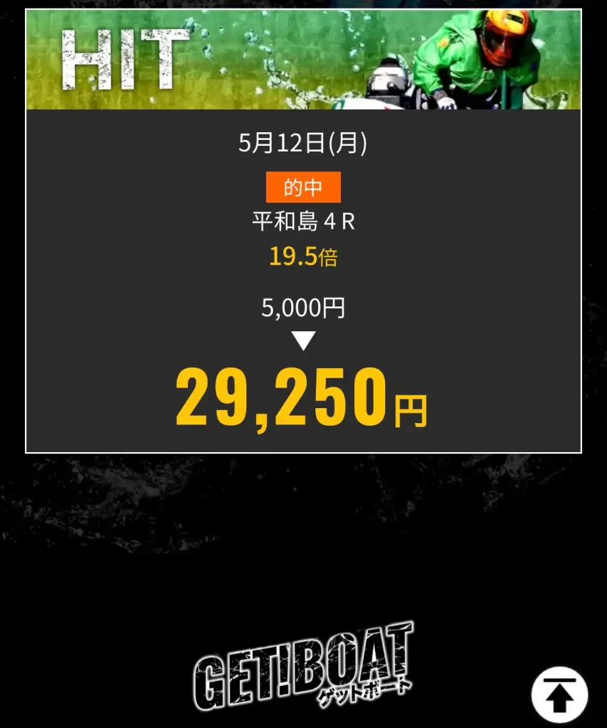 競艇予想サイト「ゲットボート(GET!BOAT)」の最古の的中実績