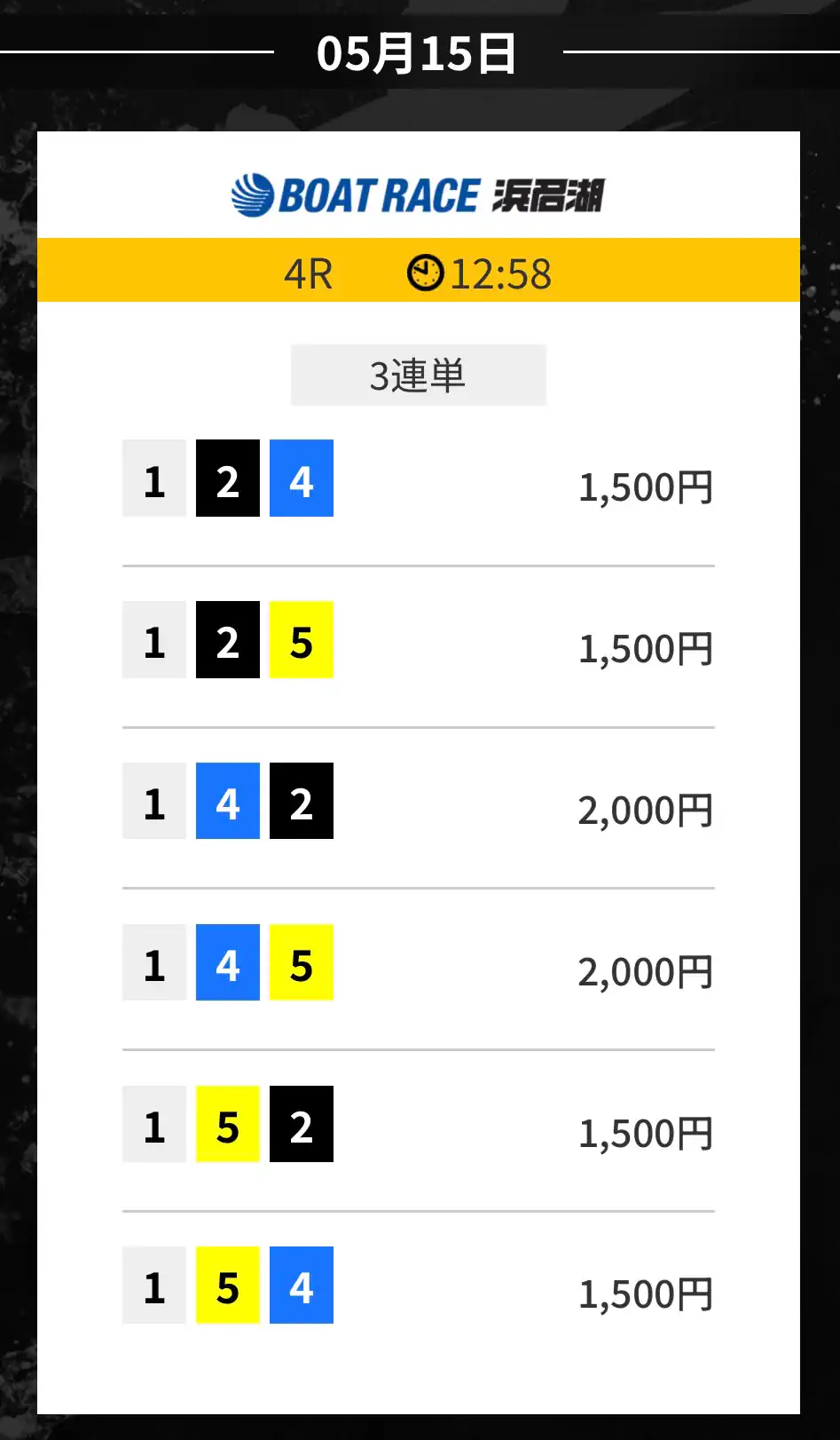 競艇予想サイト「ゲットボート(GET!BOAT)」の無料予想