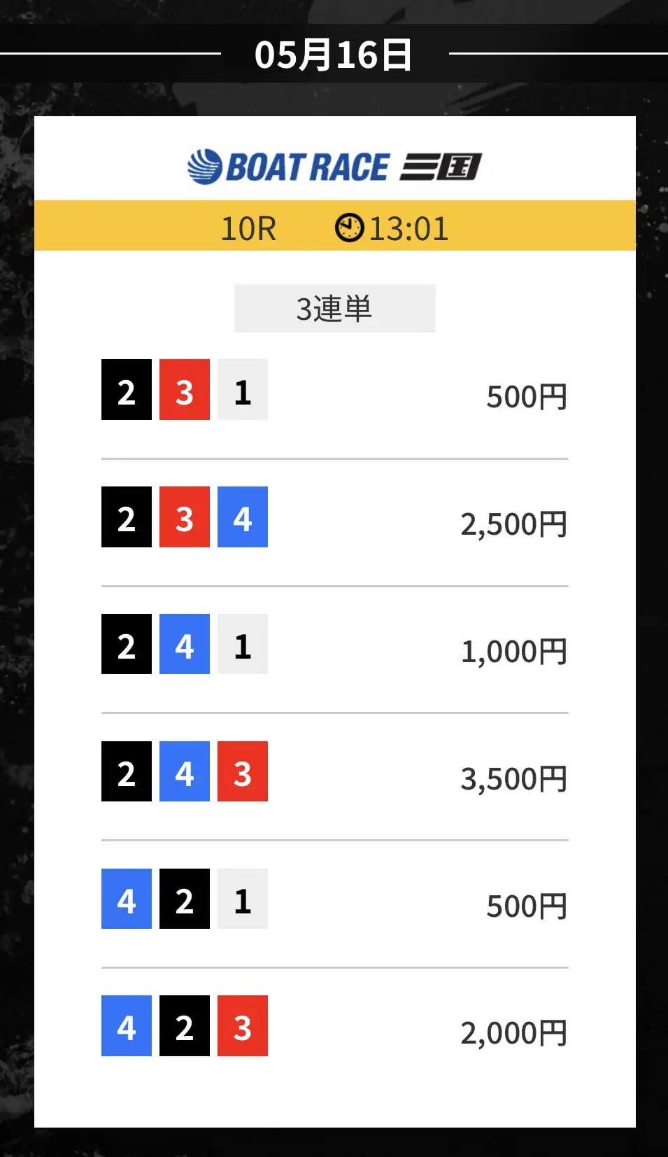 競艇予想サイト「ゲットボート(GET!BOAT)」の無料予想