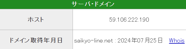 競艇予想サイト「BOAT WONDER」のドメイン取得日