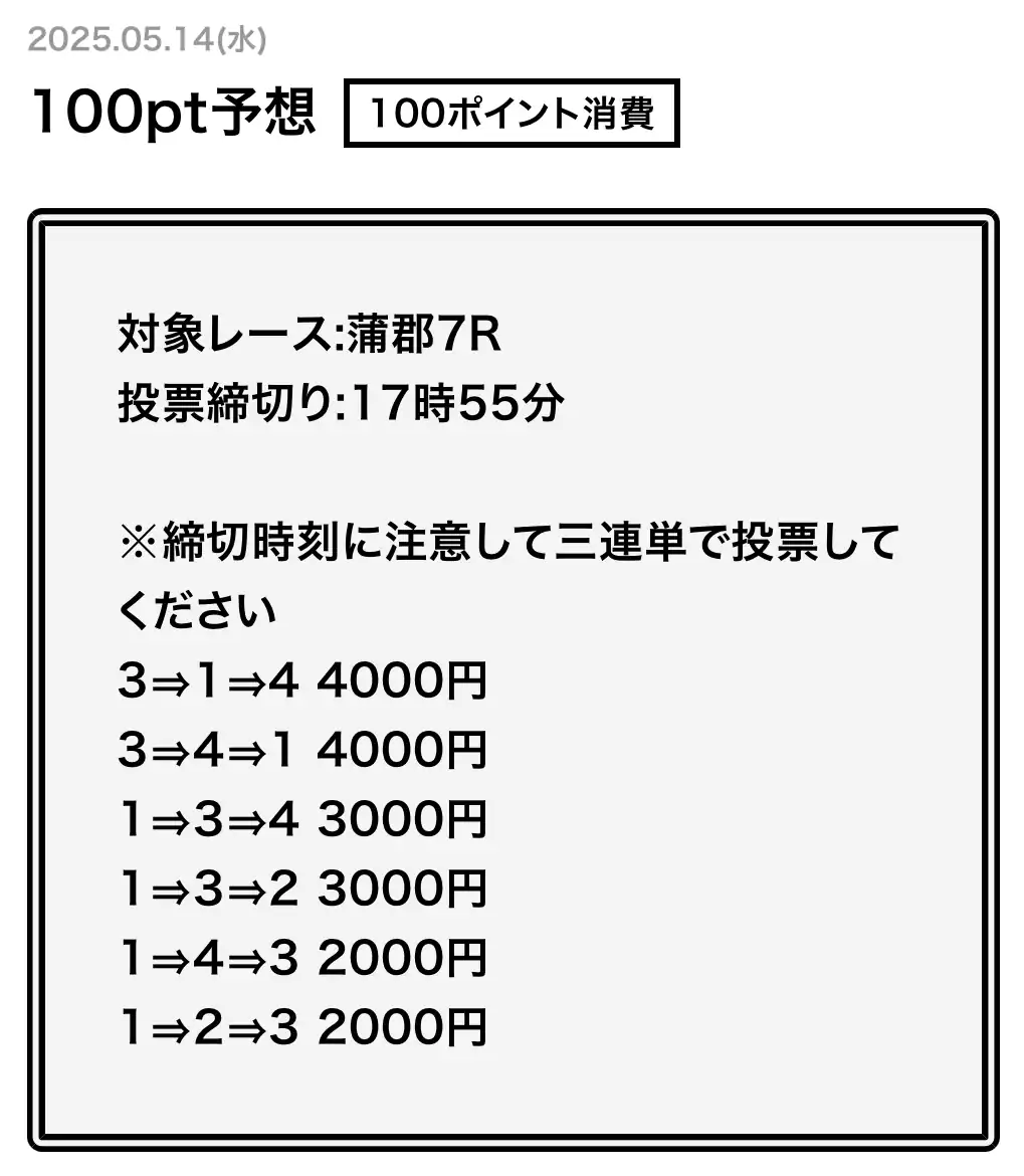 競艇予想サイト「幸せボートレース」のポイント予想