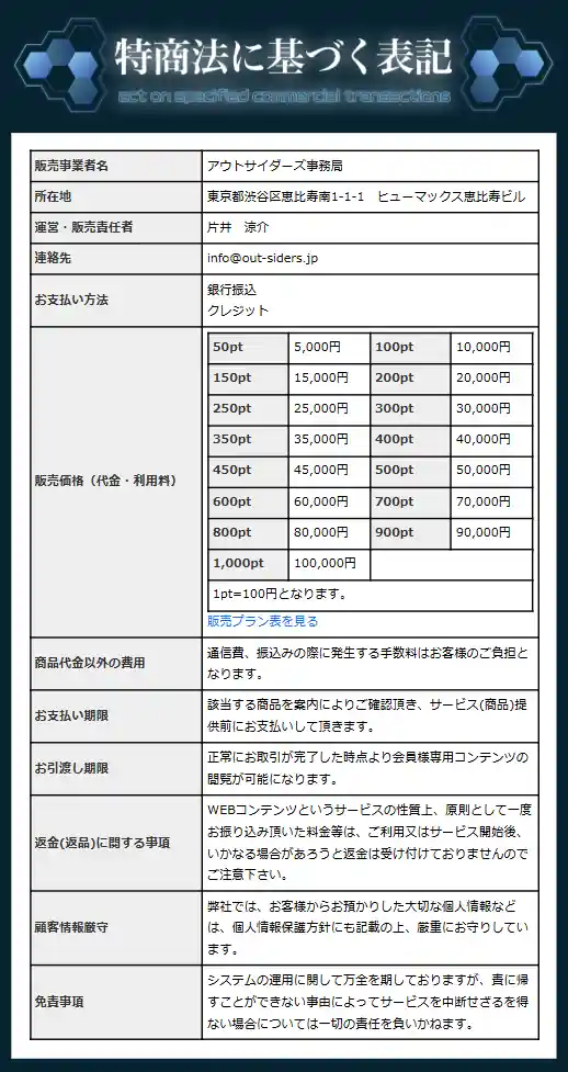 競艇予想サイト「アウトサイダーズ(OUTSIDERS)」の特商法