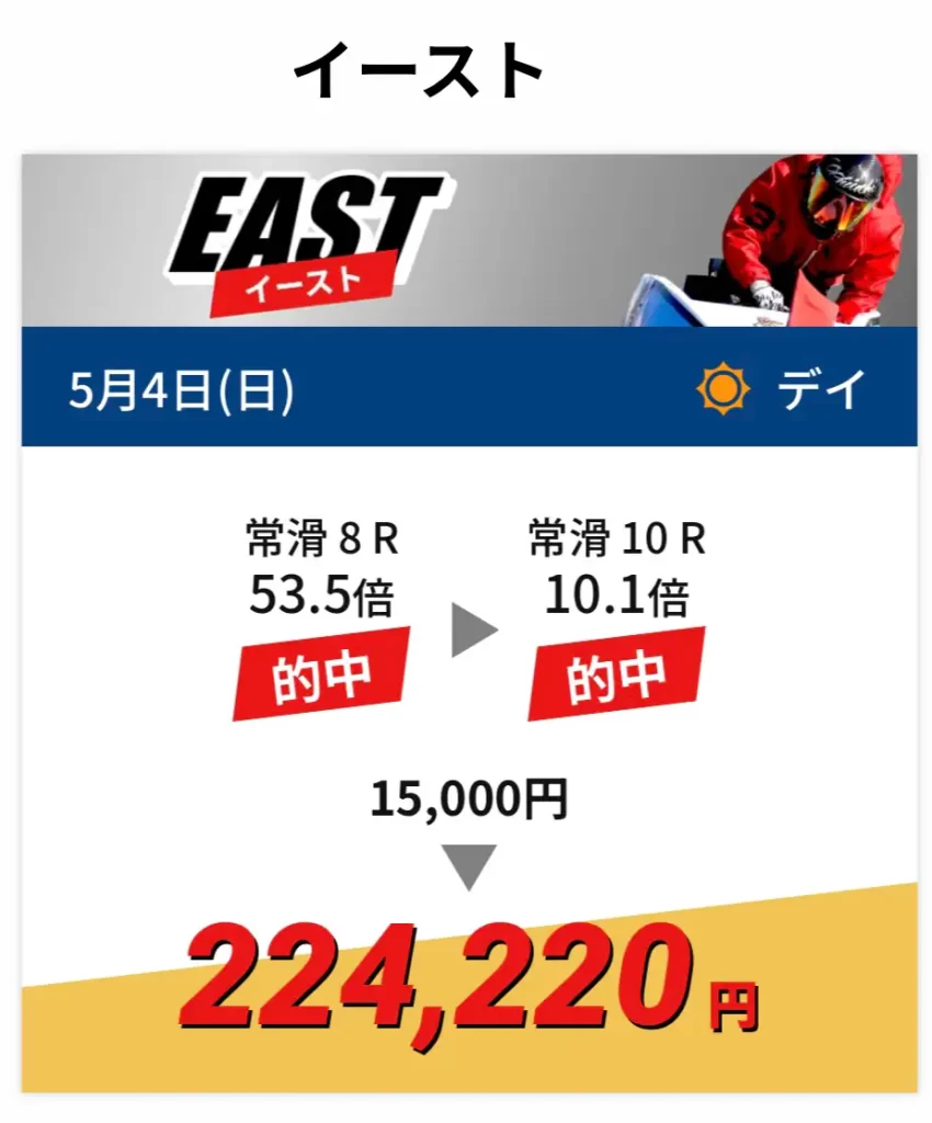 ultrabat_east | Kyoutei Voyage 競艇予想サイト「BOAT(ウルトラボート)」の的中実績