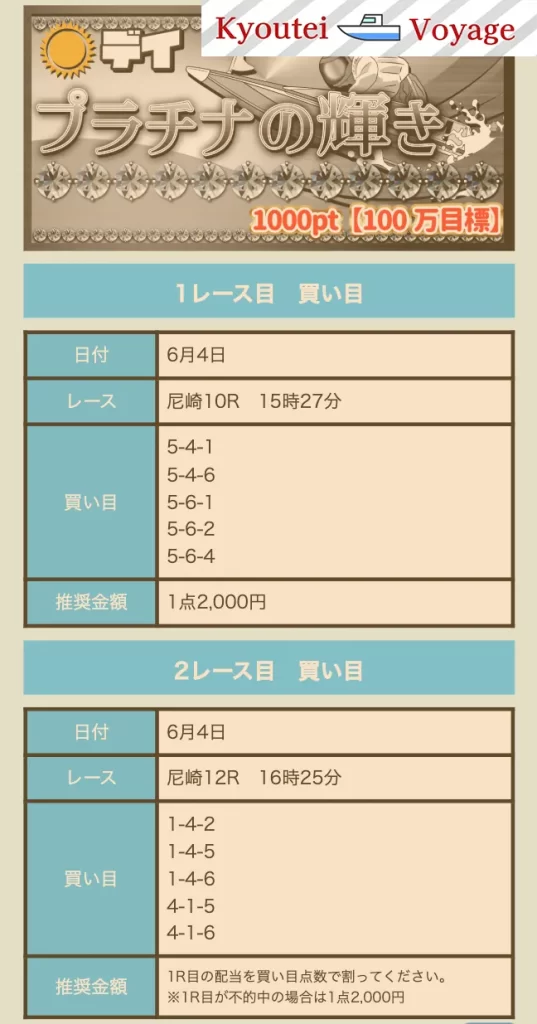 競艇予想サイト「ルーキーズ」