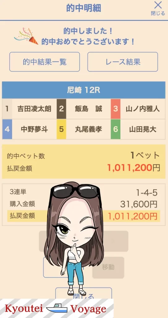 競艇予想サイト「ルーキーズ」