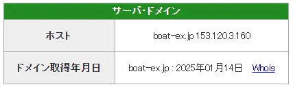 勝舟エクスプレス　ドメイン　取得日