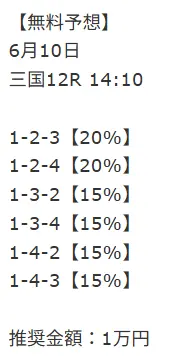 競艇予想サイト「リバースボート」の買い目6月10日