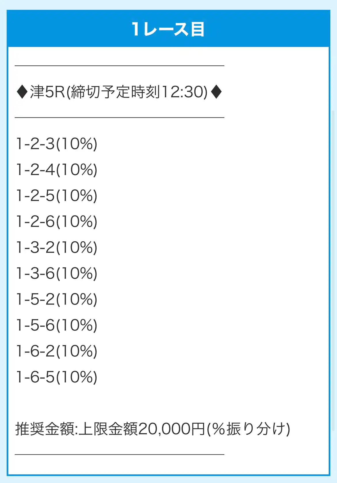 enc-ount0610 | Kyoutei Voyage 競艇予想サイト「エンカウント」の無料予想