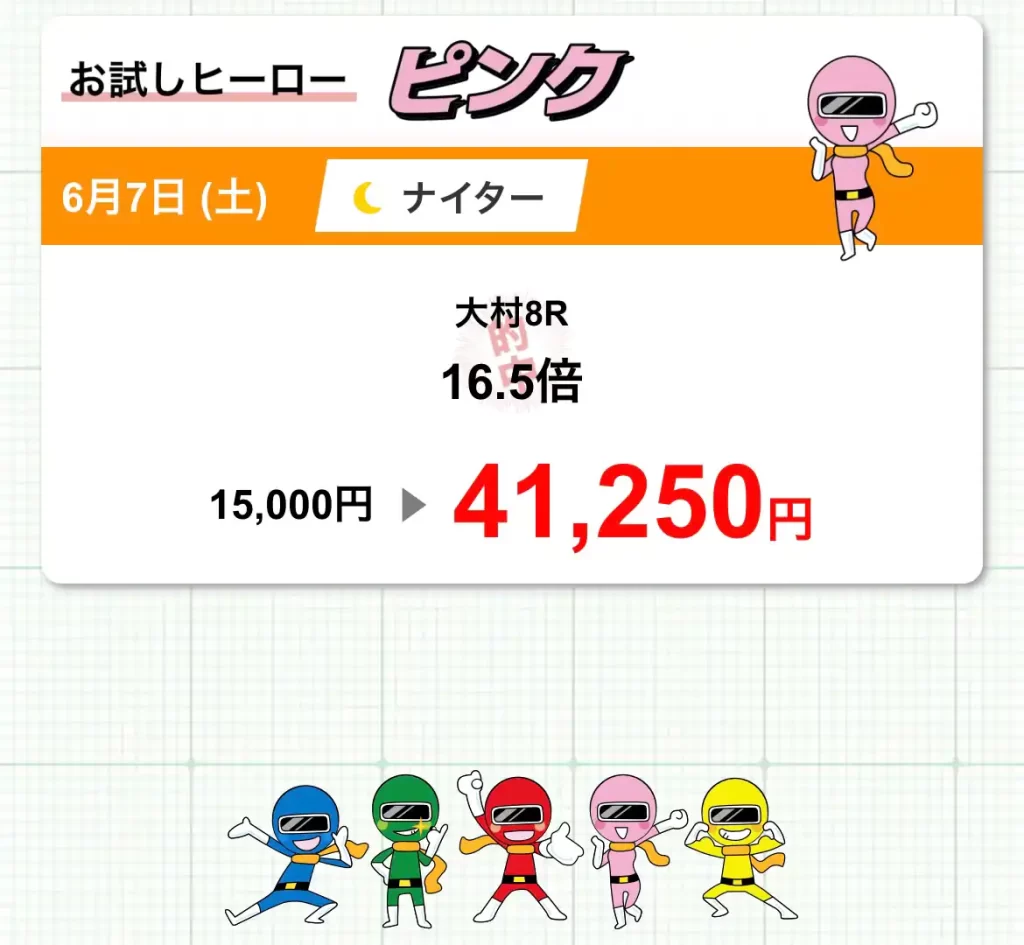 hero27 | Kyoutei Voyage 競艇予想サイト「競艇ヒーロー」の的中実績