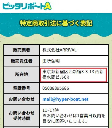 ピッタリボートA　特定商取引法に基づく表記