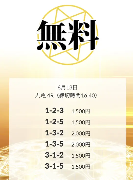 koutei_19 | Kyoutei Voyage 皇艇 2025年06月13日(金)丸亀4R