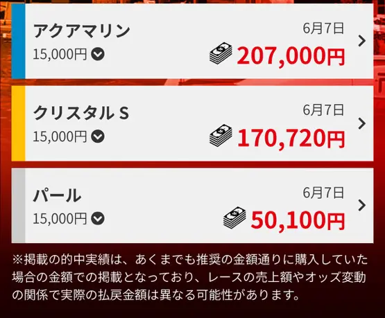 競艇ダイヤモンド　最古の的中実績