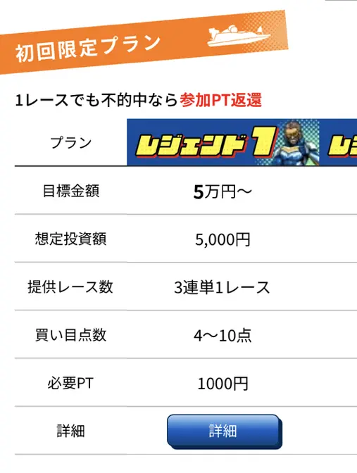 競艇レジェンド　初回限定プラン