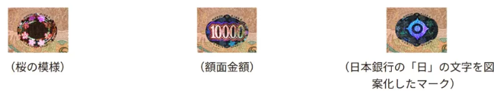 お金のホログラム