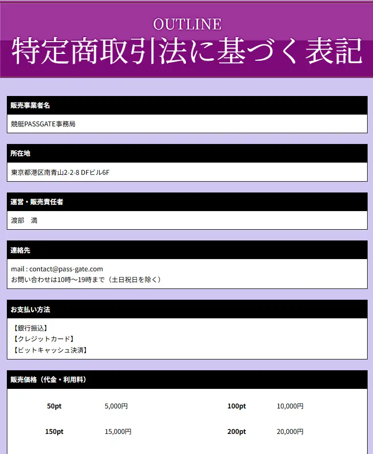 競艇予想サイト「競艇PASSGATE（競艇パスゲート）」の特商法