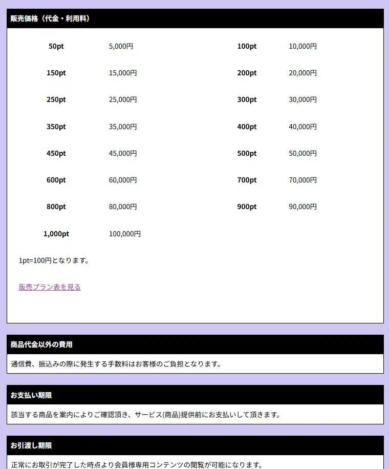 競艇予想サイト「競艇PASSGATE（競艇パスゲート）」の特商法