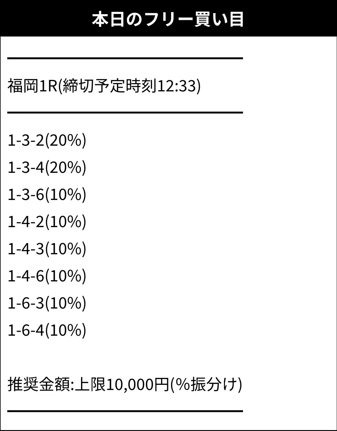 競艇予想サイト「競艇PASSGATE（競艇パスゲート）」の無料情報