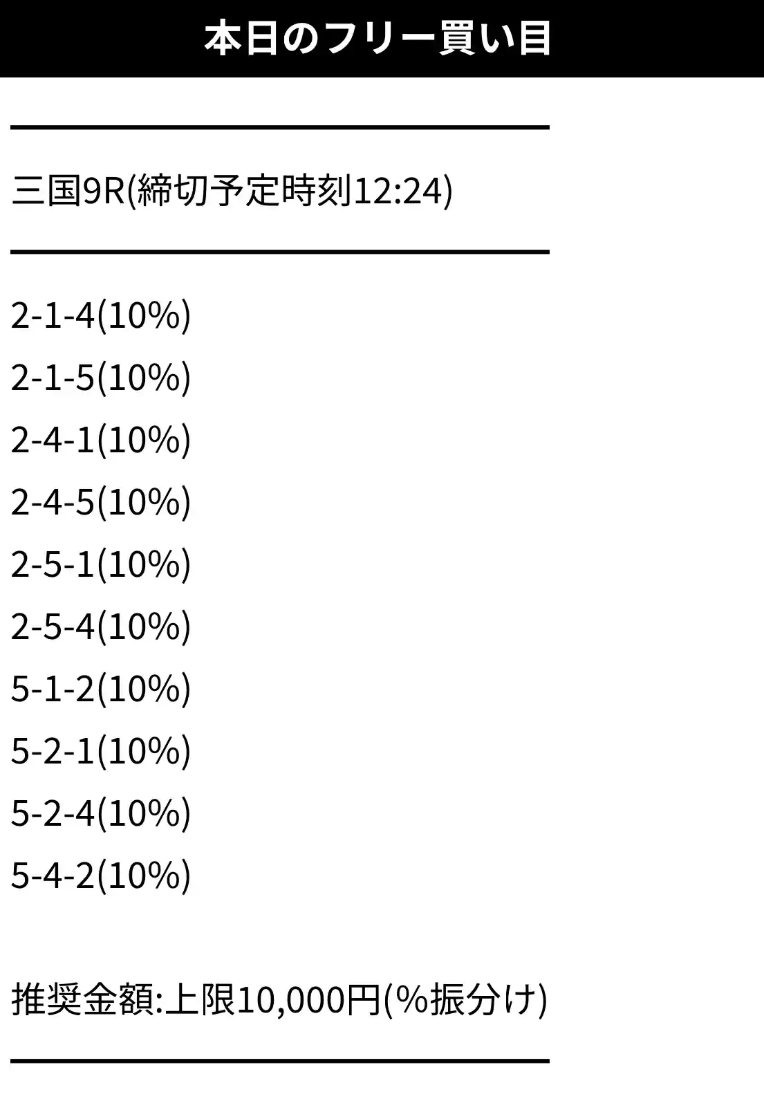 競艇予想サイト「競艇PASSGATE（競艇パスゲート）」の無料情報