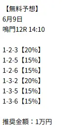 競艇予想サイト「スターボート」の買い目6月10日