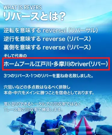 競艇予想サイト「リバースボート」の非会員ページ　サイト名の由来
