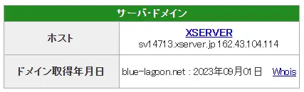 競艇予想サイト「ブルーラグーン」