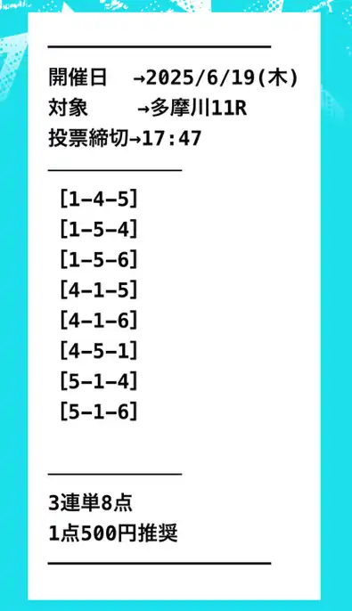 競艇予想サイト　勝舟エクスプレス　無料予想　2025年6月19日