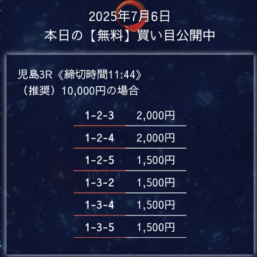 競艇花舟　無料予想　2025年7月6日(日) 児島3R