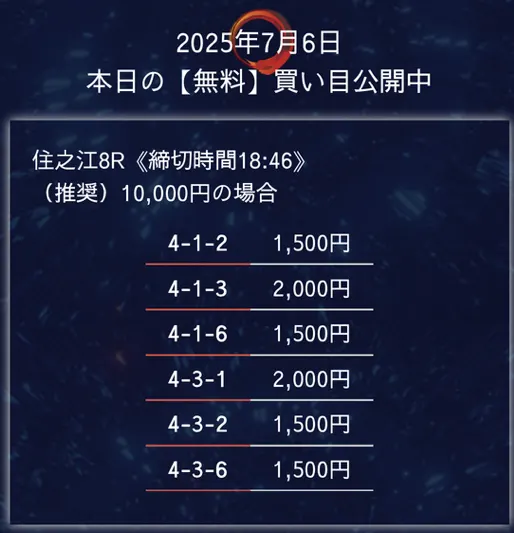 競艇花舟　無料予想　2025年7月6日(日) 住之江8R