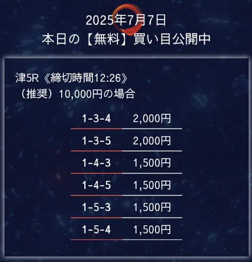 競艇花舟　無料予想　2025年7月7日(月) 津5R