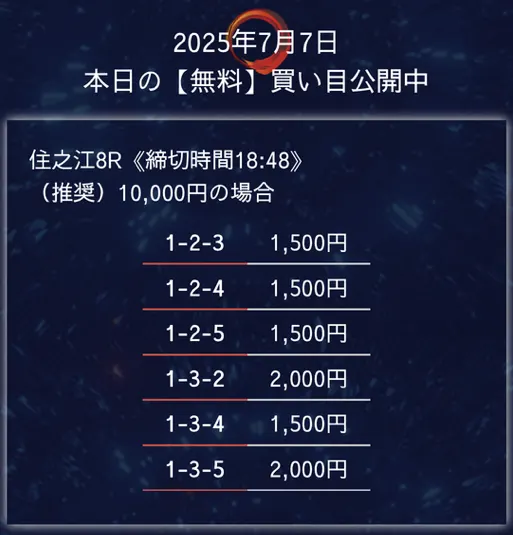 競艇花舟　無料予想　2025年7月7日(日) 住之江8R