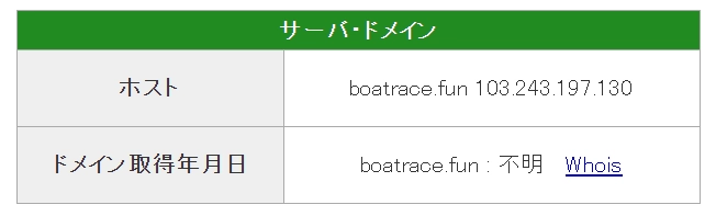 競艇予想サイト「競艇花舟」　サーバー・ドメイン情報