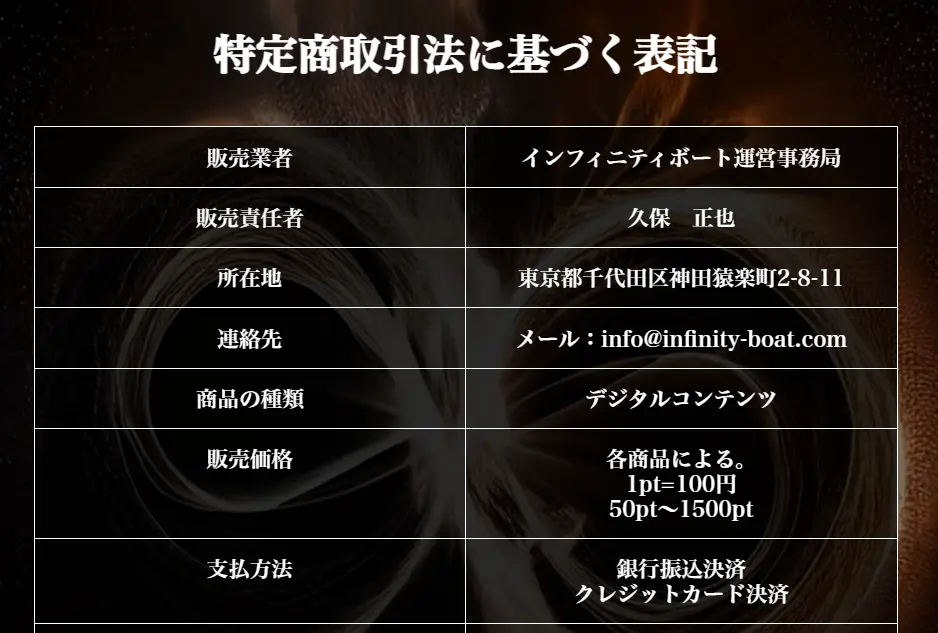 競艇インフィニティ（INFINITY） 特商法