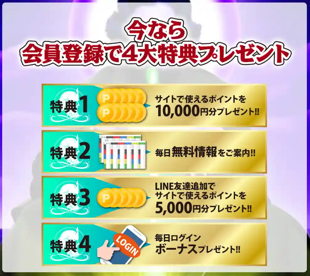 競艇予想サイト「競艇神」の新規登録特典