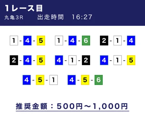 lux-boat_a_3 | Kyoutei Voyage ラグジュアリーボート 無料予想 2025年07月15日 丸亀3R