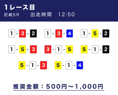 lux-boat_a_4 | Kyoutei Voyage ラグジュアリーボート 無料予想 2025年07月16日(水)尼崎5R