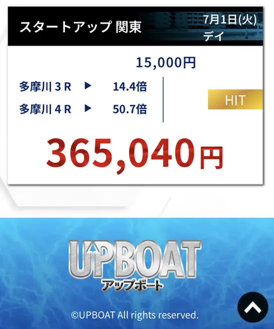 up-boat_12 | Kyoutei Voyage 競艇予想サイト アップボート 最古の的中実績