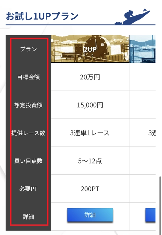 up-boat_15 | Kyoutei Voyage 競艇予想サイト アップボート プラン