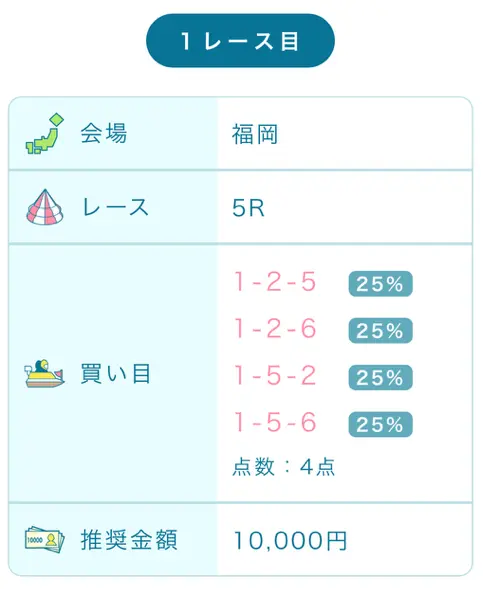 2025年7月17日（木）福岡5R　買い目