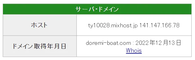 ドレミボート　ドメイン取得日
