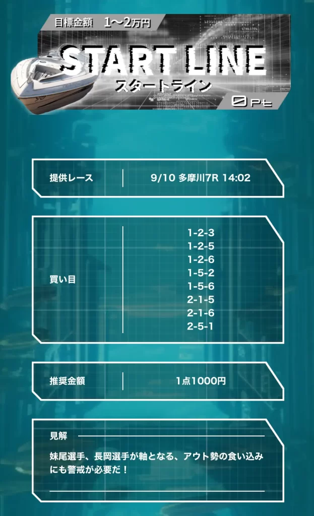 競艇予想サイト「NEXT BOAT RACE(ネクストボートレース)」無料予想