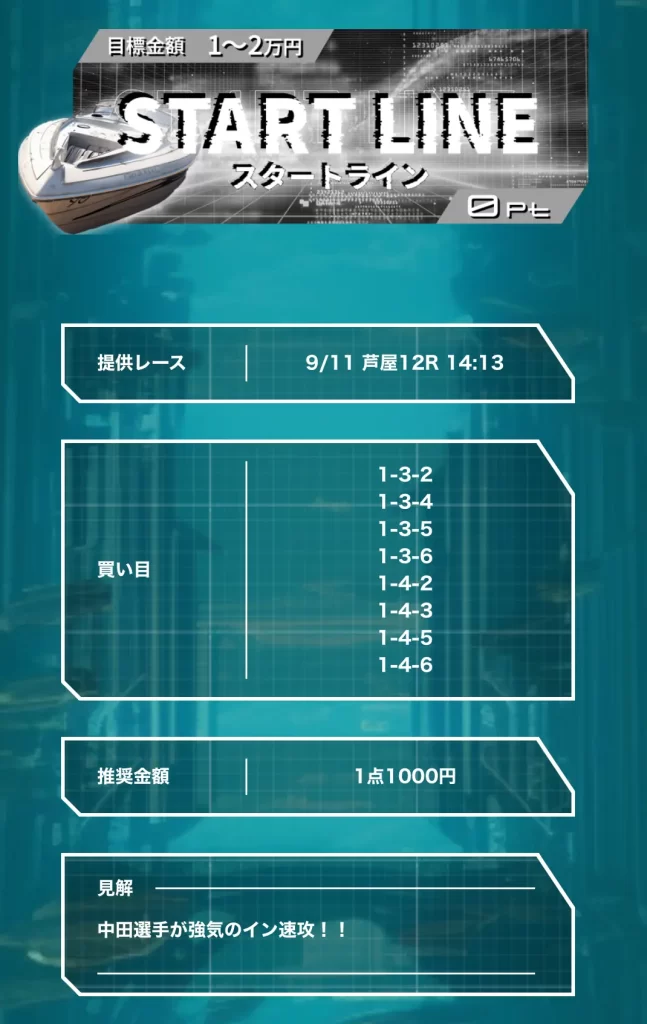 競艇予想サイト「NEXT BOAT RACE(ネクストボートレース)」無料予想